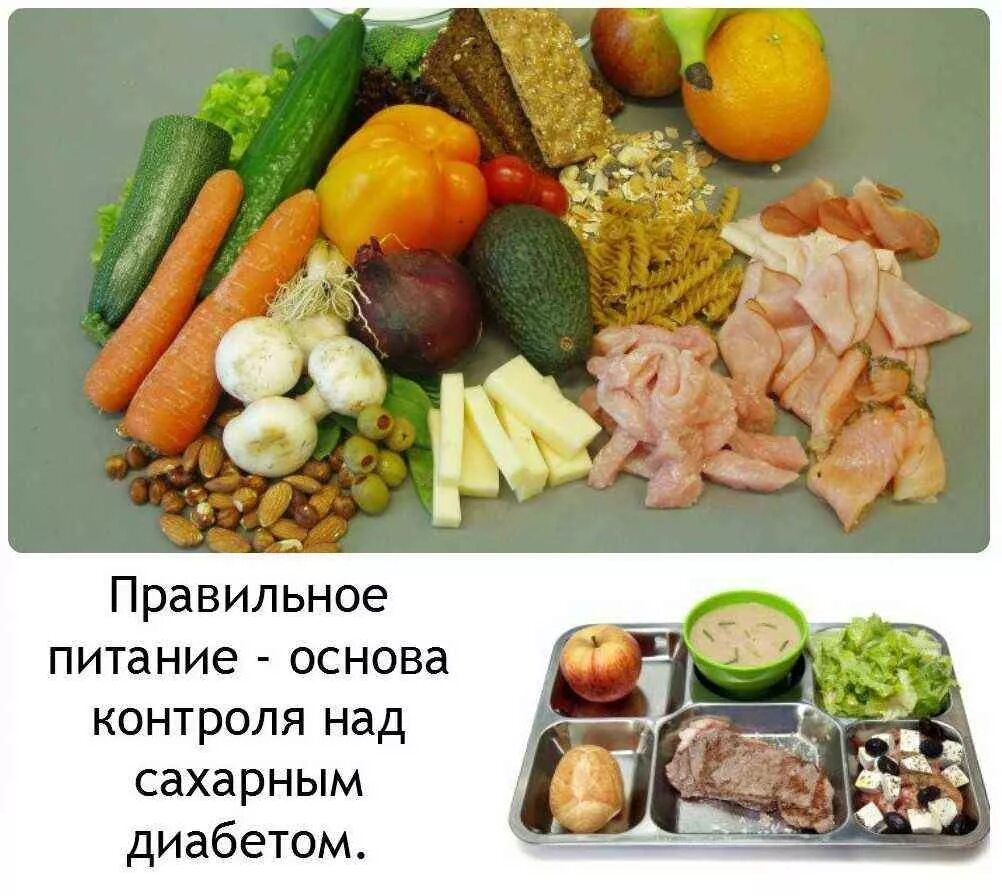 полезные продукты питания список.