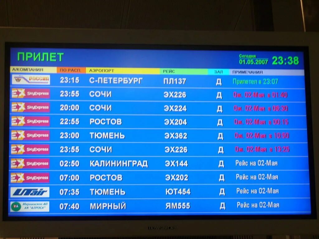 Прилет терминал сегодня шереметьево международные. Табло аэропорта. Аэропорт табло вылета. Табло с рейсами в аэропорту. Информационное табло в аэропорту.