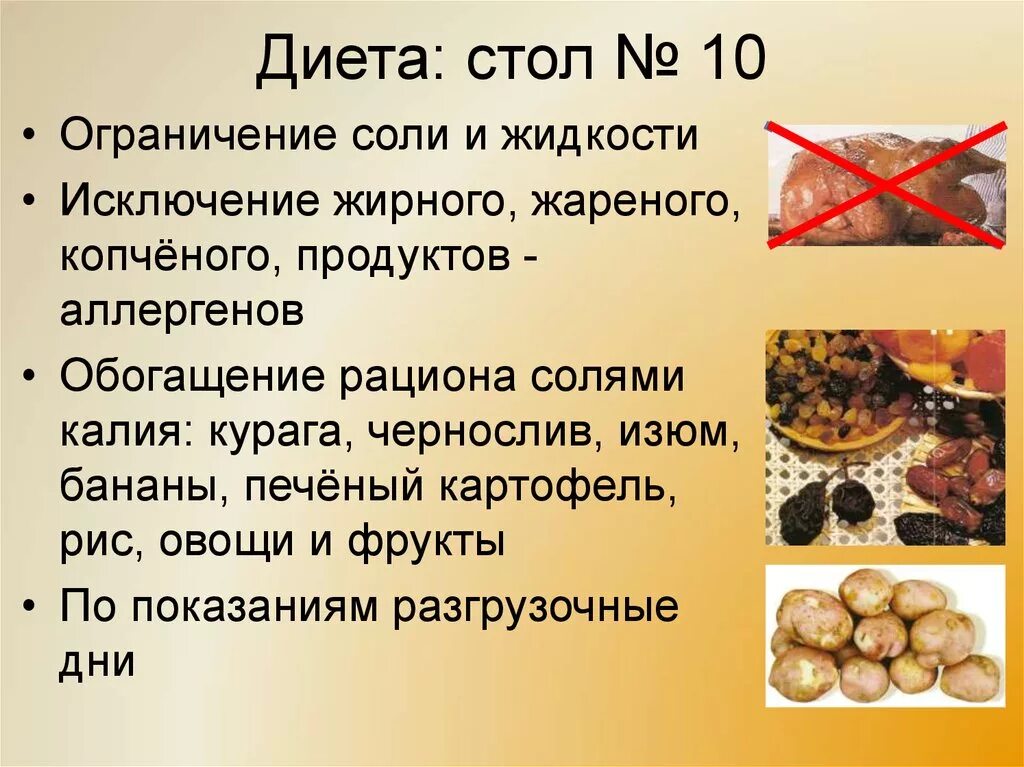 Питание диета 10