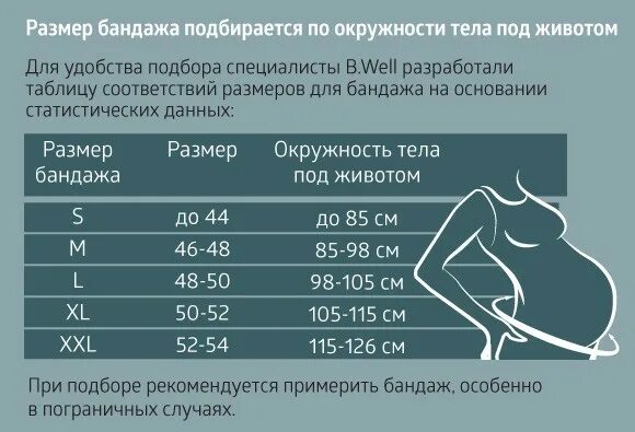 Бандаж подобрать размер. Бандаж w-432. бандаж b well для беременных размерная сетка. бандаж для беременных b well w-431. бандаж b well w432.