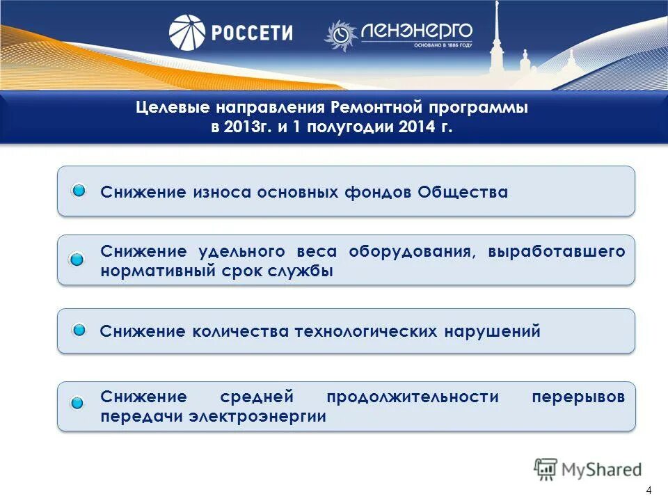 целевое обучение. показатели инновационного развития. спб ветеринарная академия официальный сайт. производственная структура ленэнерго. целевые направления санкт петербург.