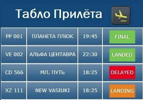 Сочи тель авив табло