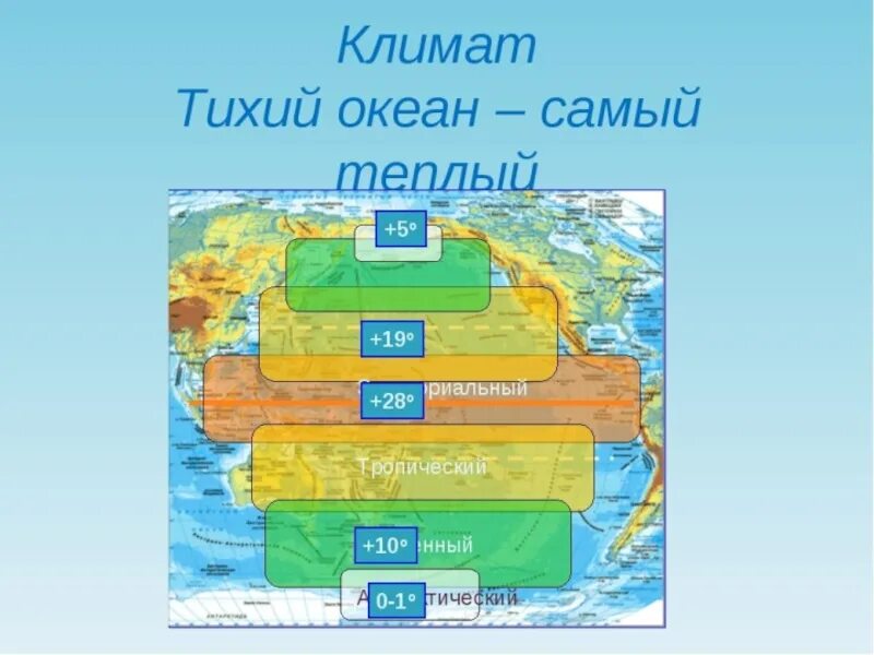 Климатических поясах расположен атлантический океан. Климат Тихого океана. Климатическая карта Тихого океана. Побережье Тихого океана климат. Климатические зоны Тихого океана.