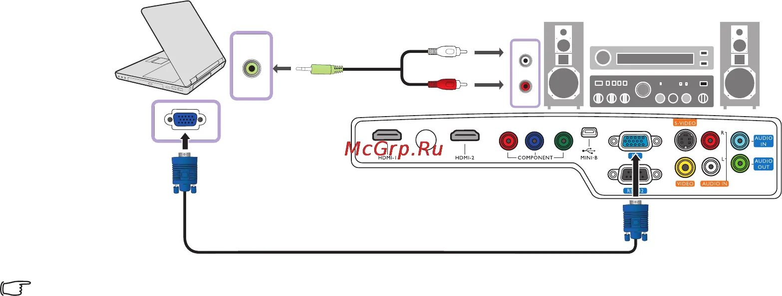 Подключить проектор через usb. Как подключить проектор к ноутбуку. Подключение проектора к компьютеру через VGA. Подключить проектор к ноутбуку через VGA. Подключите мультимедийный проектор к компьютеру..