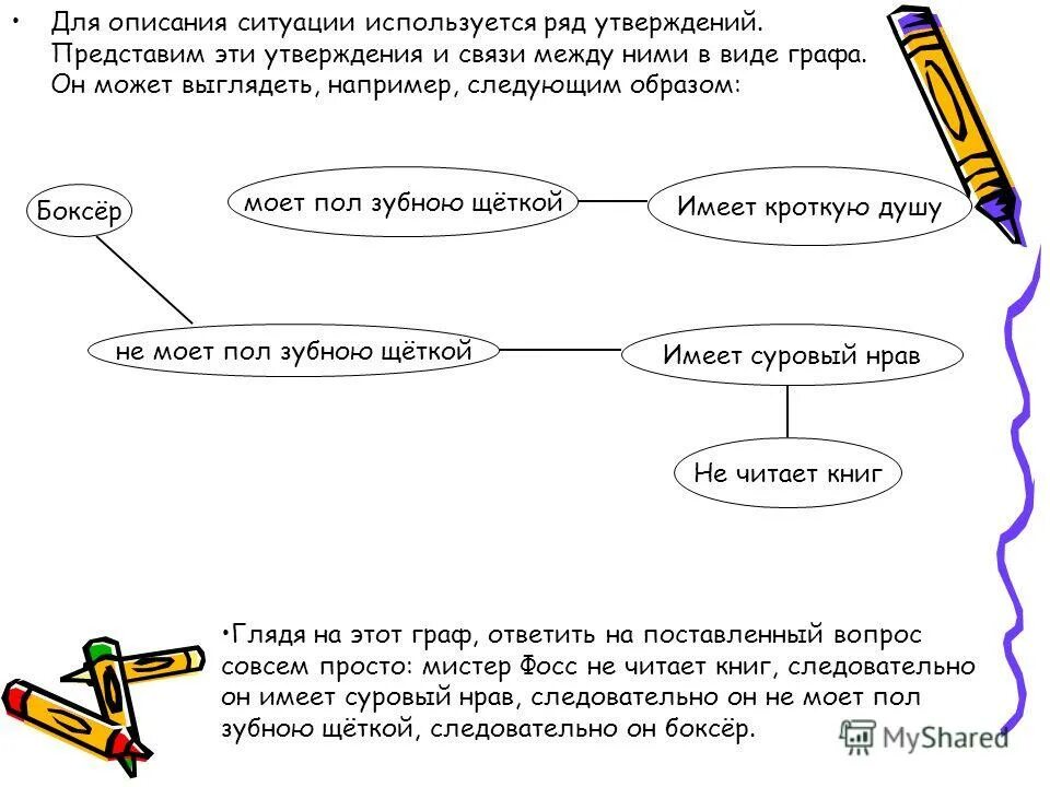 Например следующие. Описание ситуации. Представьте в виде графа связи. Картинки с ситуацией для описания. Описание словами ситуацию.