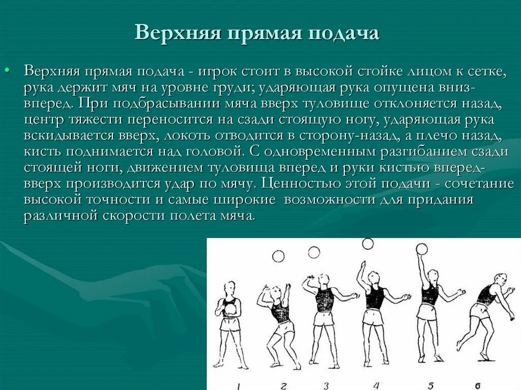 В волейболе подающий игрок подает подачу. Верхней прямой подачи в волейболе. Техника прямой подачи в волейболе. Техника верхней подачи в волейболе. Верхняя прямая подача в волейболе.