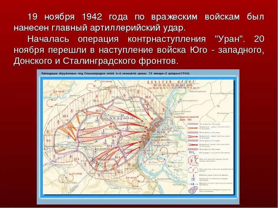 Сталинградская битва (19 ноября 1942 года – 2 февраля 1943 года) –. Сталинградская битва контрнаступление советских войск. Контрнаступление под Сталинградом 19 ноября 1942. Сталинград ноябрь 1942. Кодовое название сталинградской операции