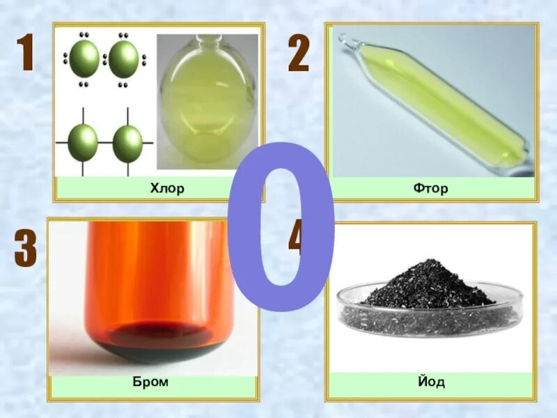 Бром газообразный. Хлор бром йод. Фтор хлор бром. Фтор и йод. Фтор простое вещество.