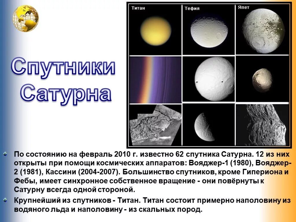 Перечислите планеты имеющие спутники. Спутники Сатурна презентация. Планета и спутники для презентации. Естественные спутники Сатурна. 62 Спутника Сатурна.