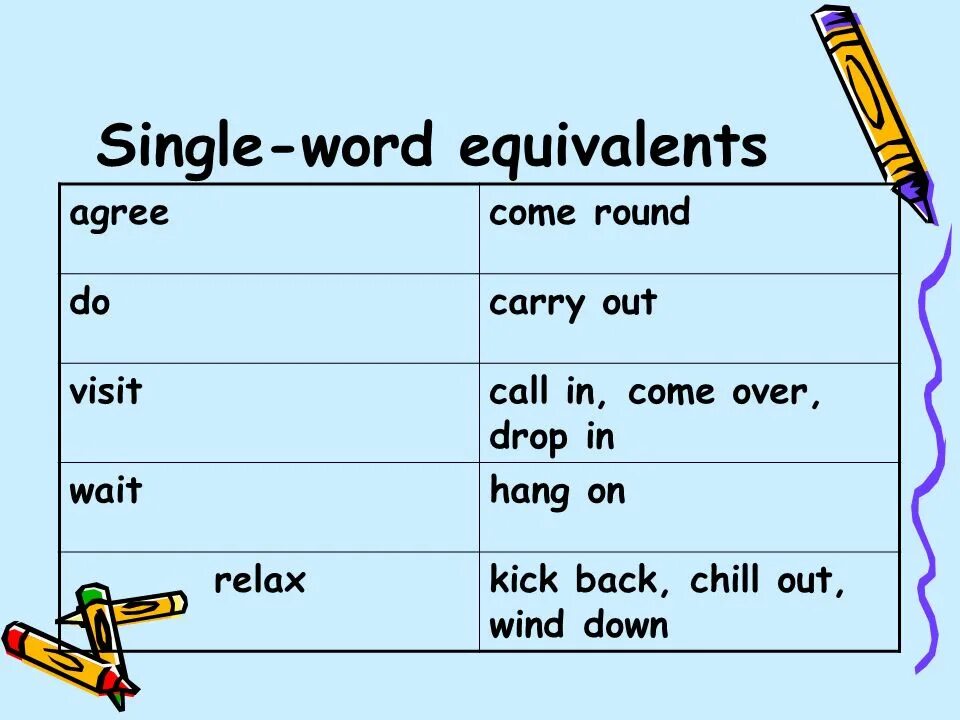 Word-equivalent’.. Carry collocations. Word equivalent examples. Equivalence of Word.