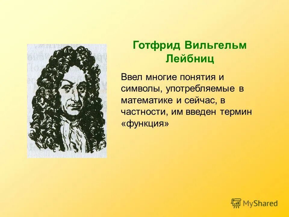Символы были введены. Символы лейбница.