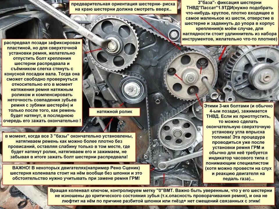 Сколько зубьев на распредвале