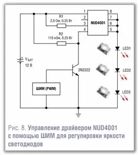 Управление драйвером c