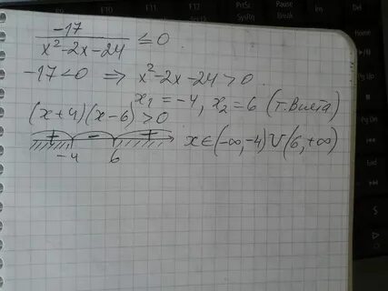 Х2 3х 2 25 0