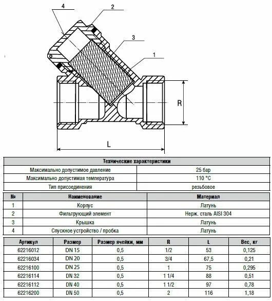 Фильтр сетчатый латунный муфтовый. Фильтр сетчатый из нержавеющей стали Ду 80 чертеж. Фильтр водяной ФВ-250 чертёж 171-б-027. Фильтр ФММ-50 чертеж. Фильтр сетчатый латунный STI 32.