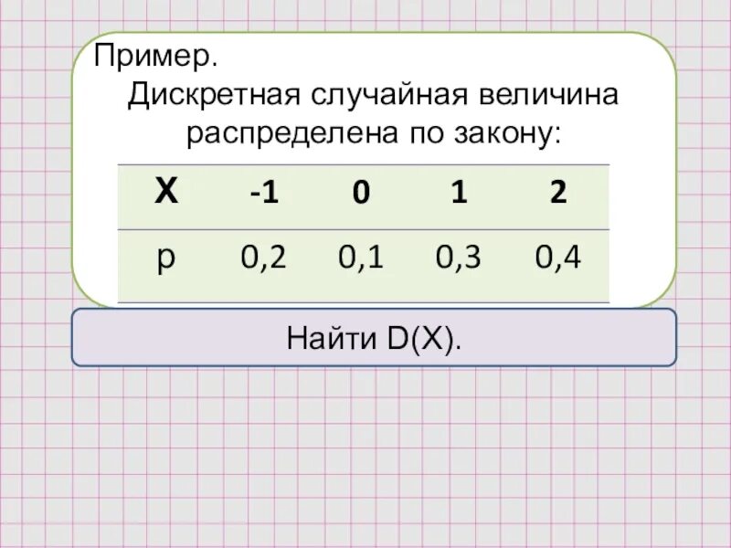 Какие примеры относятся к дискретной величине Дискретные случайные величины презентация онлайн