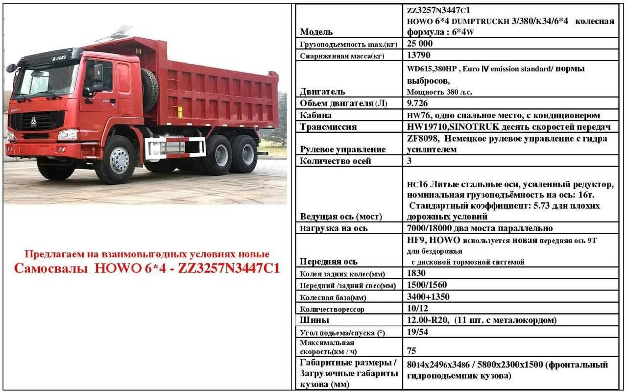Сколько расходует камаз
