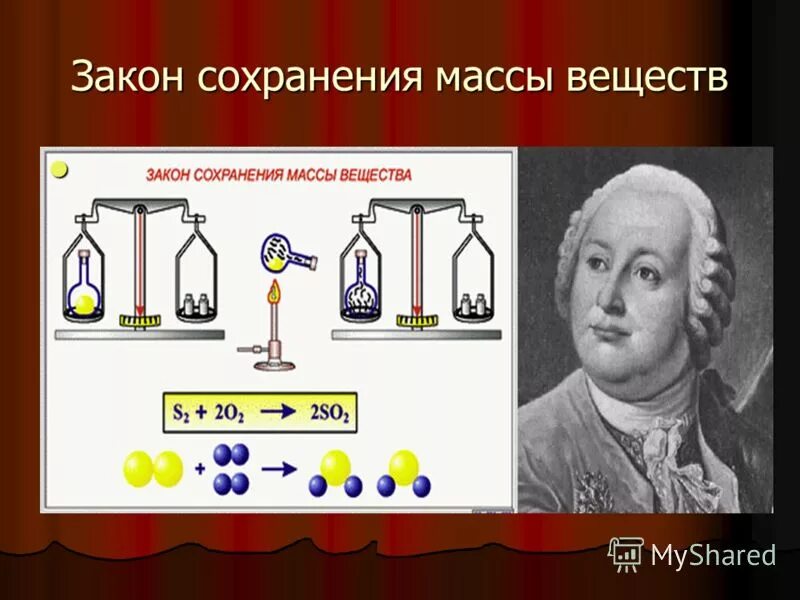 Закон сохранения в химии. Ломоносов закон сохранения массы веществ. Ломоносов закон сохранения массы опыты. Опыт Ломоносова закон сохранения массы. Ломоносов закон сохранения материи.