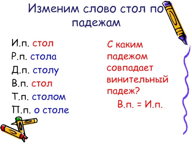 Слово стол. Стол в винительном падеже. Кукла по падежам. Падежи стол.