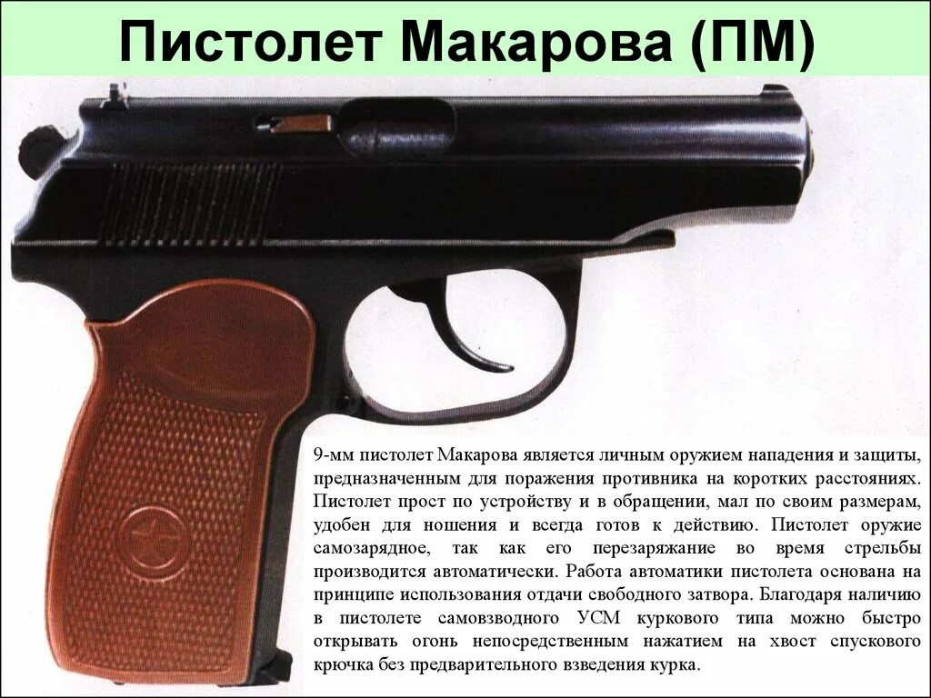 ПМ 9мм Макарова. ТТХ пистолета Макарова 9 мм. Калибром 9мм Макарова. ТТХ ПМ-9мм. Оружие нападения и защиты