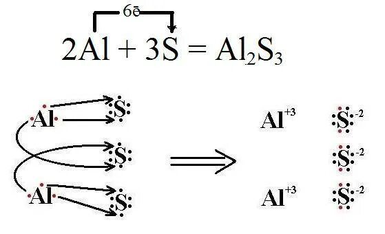 Al2s3 ионная связь схема. Схема образования химической связи al2s3. Ионная химическая связь al2s3. Al2o3 схема образования ионной связи. В молекуле na2s