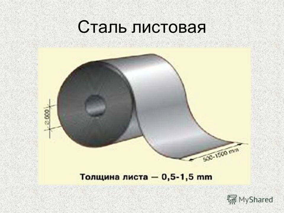 Толщина листовой нержавеющей стали. Листовая сталь толщина. Толщина листового металла. Толщина стального листа. Толщина листовой стали.