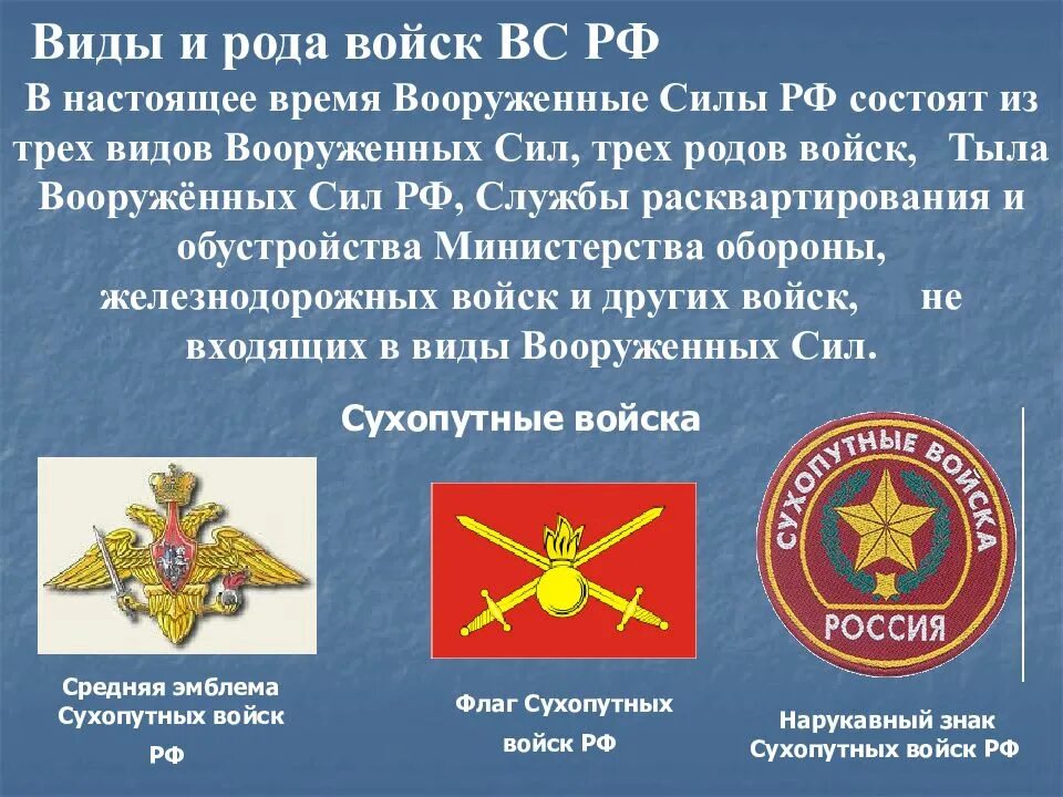 3 рода войск вс рф. Роды войск вс рф. Три рода войск вооруженных сил российской федерации. Проект виды войск. Виды и рода войск.