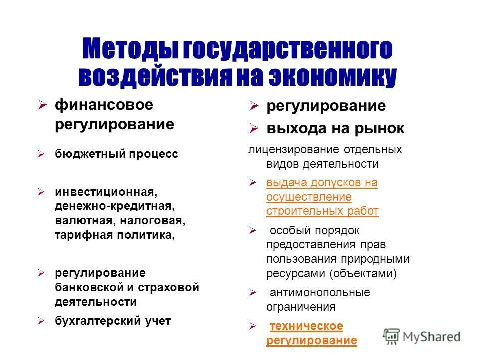 Косвенное воздействие государства на экономику. Задачи грэ. Способы государственного воздействия на экономику. Государственное влияние на экономику. Направления государственного управления.