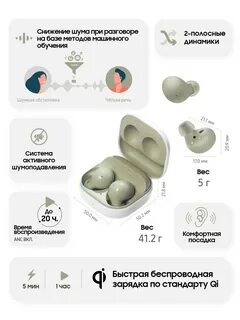 Инструкция самсунг бадс