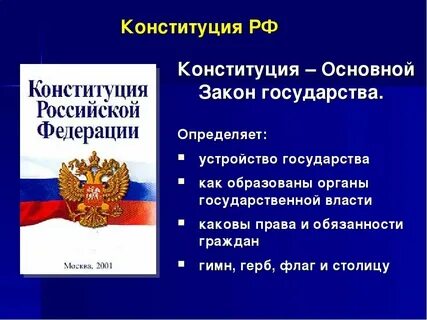 Какие основные задачи конституции
