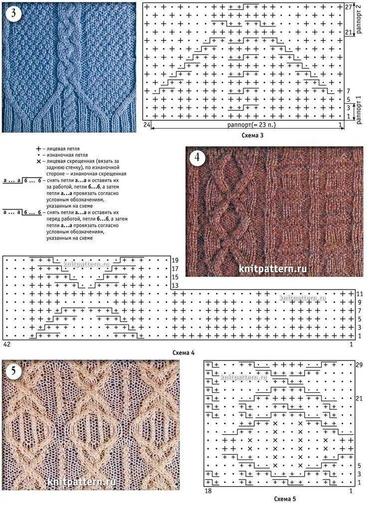 Схемы ажурных вертикальных спицами. Рельефные дорожки спицами со схемами простые. Рельефные узоры спицами со схемами для кардигана. Схема рельефного узора спицами с описанием и схемами. Вертикальный Ажур спицами схемы.