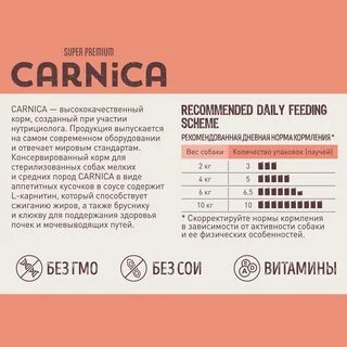 Carnica корм