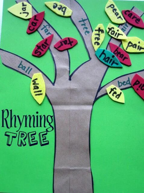 Tree words. Literacy activities for Kids. Rhyming Words Tree. Rhymes Words Tree. Tree рифма.