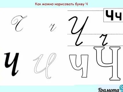 Постановка буквы ч