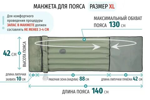 Длина манжетов
