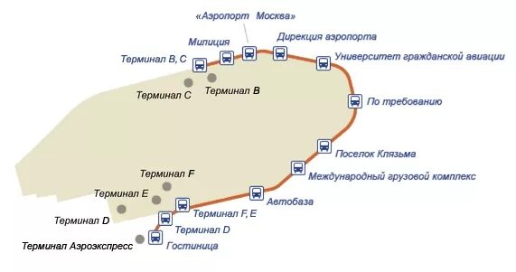 Транспорт в шереметьево терминал. Схема аэропорта Шереметьево Аэроэкспресс. Аэропорт Шереметьево терминал в. Остановка аэропорт Шереметьево терминал д. Аэропорт Шереметьево Москва Шереметьево терминал с.