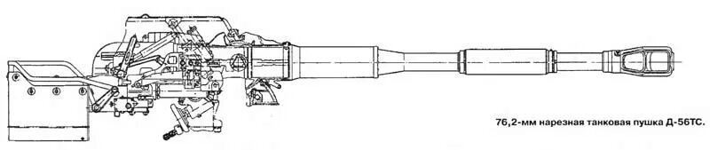 Б 56 т. 105 Мм танковая пушка l7. Пушка д-56тс. 76-Мм д-56т. Танковая пушка l7a1 чертеж.