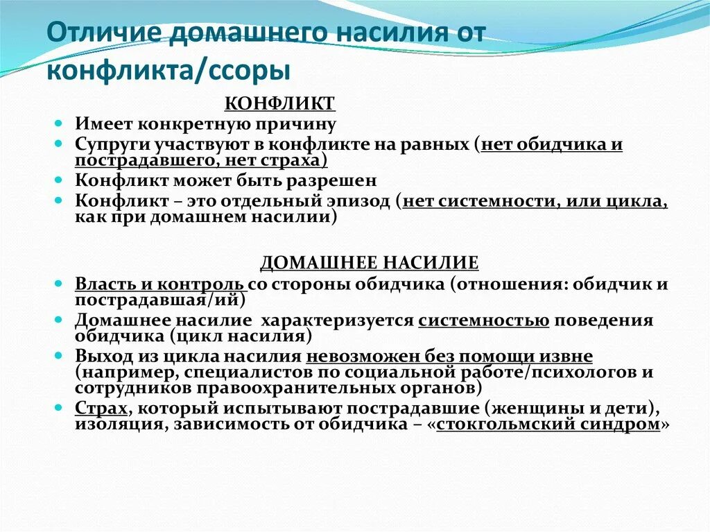 Отличие конфликта от ссоры. Насильственный конфликт. Отличие конфликта от насилия. Ссора и конфликт в чем разница.