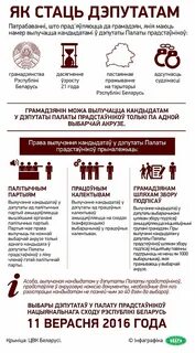 Чтобы стать депутатом нужно образование