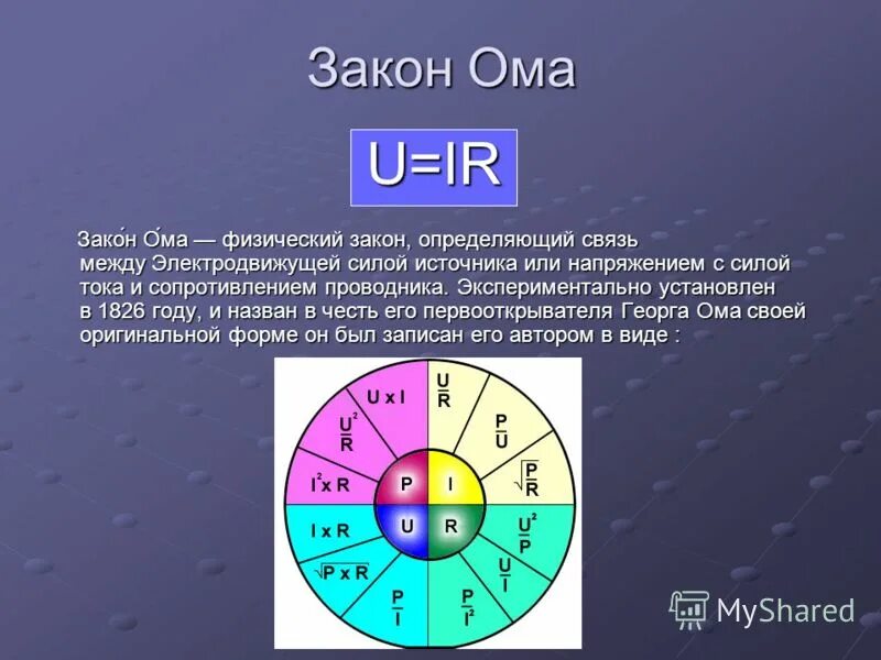 Изм ом. Формула тока закон Ома. Закон Ома треугольник. Закон Ома физика. Закон Ома кратко.