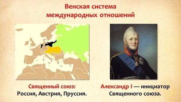 Союз россии пруссии. Священный Союз. Священный Союз это в истории. Священный Союз 1815 года.