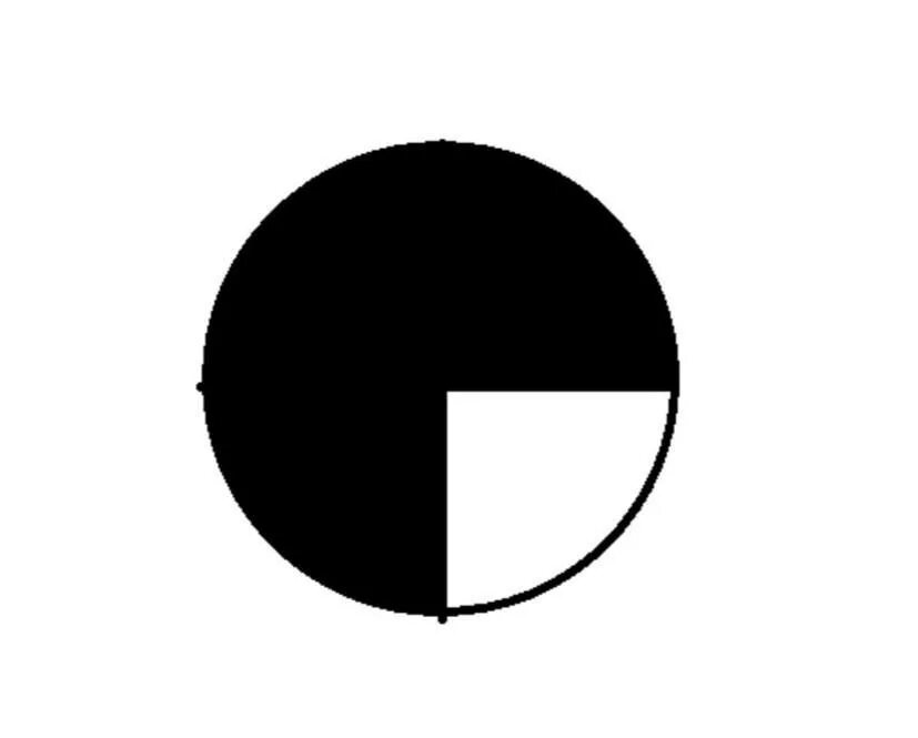 Круг разделенный на четыре части. Круг закрашенный наполовину. Черный кружок. Кружочек наполовину закрашенный.