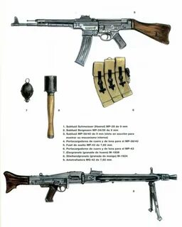 Немецкое вооружение второй мировой