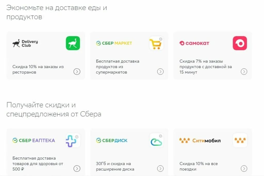 Сбер прайм сколько в месяц. Сбер прайм. сберпрпайм что это. подписка прайм. подписки сбербанк.