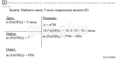 Количество вещества молярная масса 8 класс тест