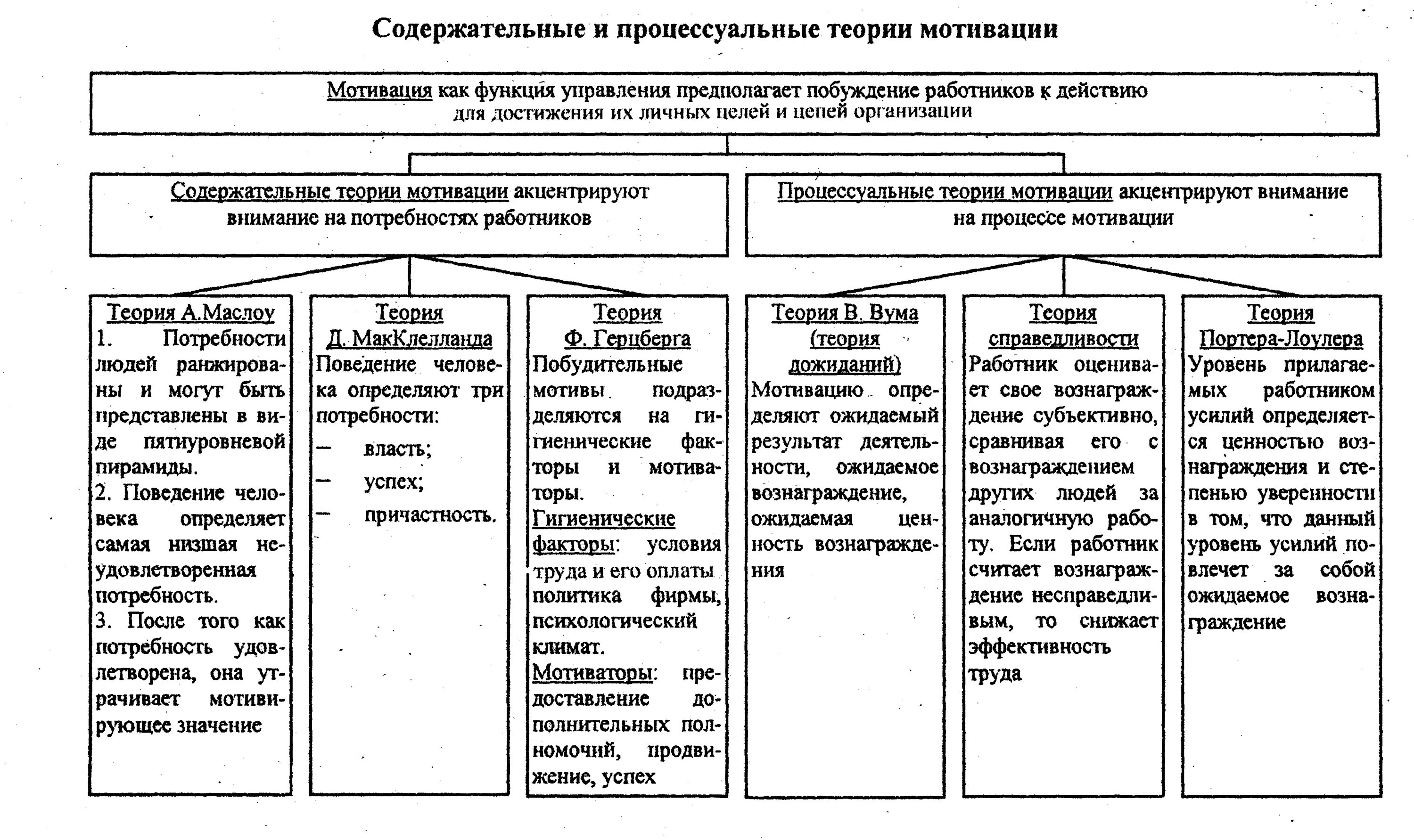 Функции образования выполняют. Функции образования. Экономическая функция образования. Функции образования таблица. Функции образования и их характеристика.