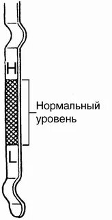 Щуп проверки уровня масла в двигателе
