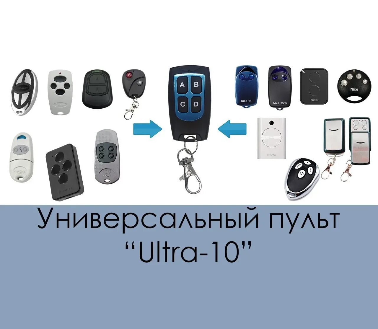 Программирование an motors. Ultra 10 универсальный пульт-копировщик. пульт мульти 433. пульт &quot;dhc&quot; (4 кнопки, 433.92 mhz, doorhan). универсальный пульт для шлагбаумов an motors.