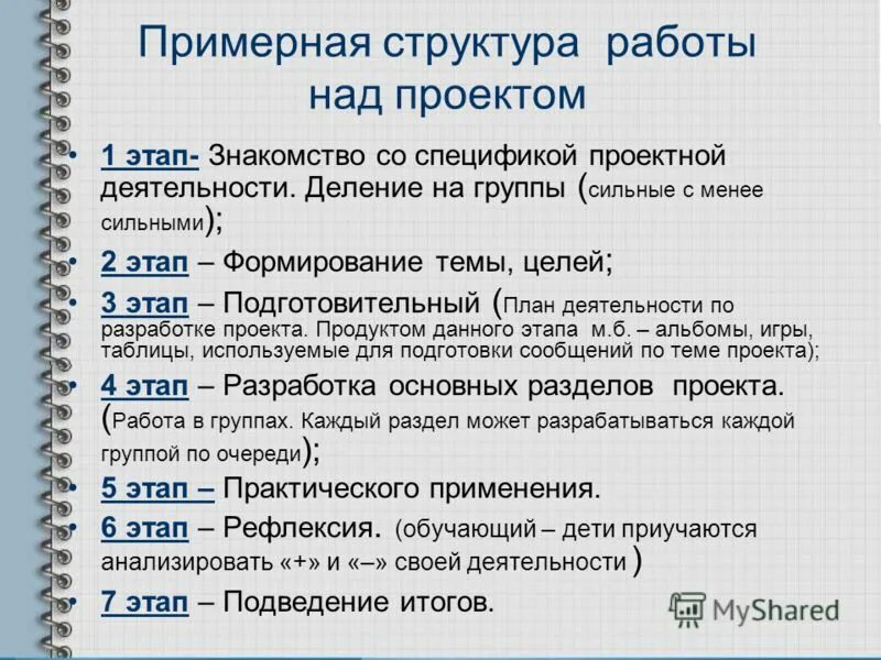 Структура проекта 3 класс - Basanova.ru