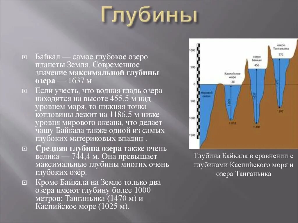 Максимальная глубина озера в метрах. Глубина озера Байкал максимальная. Глубина Байкала 1642 м. Байкал глубина 1642 метра. Глубина байайкала.